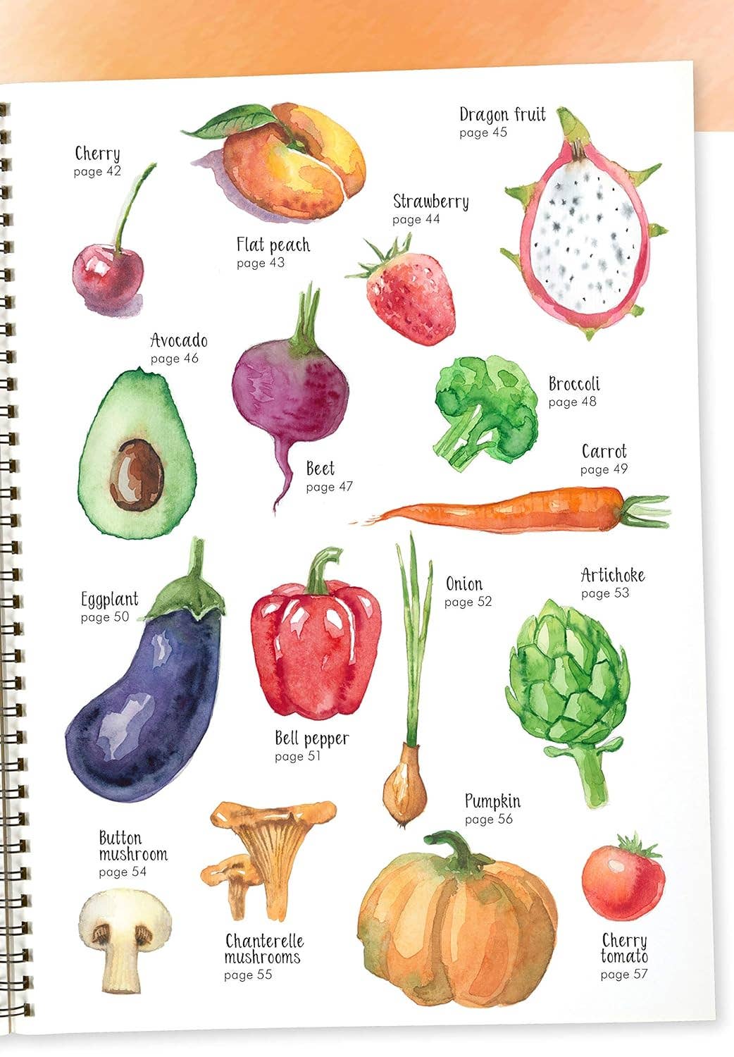 Watercolor - Success in Four Easy Steps