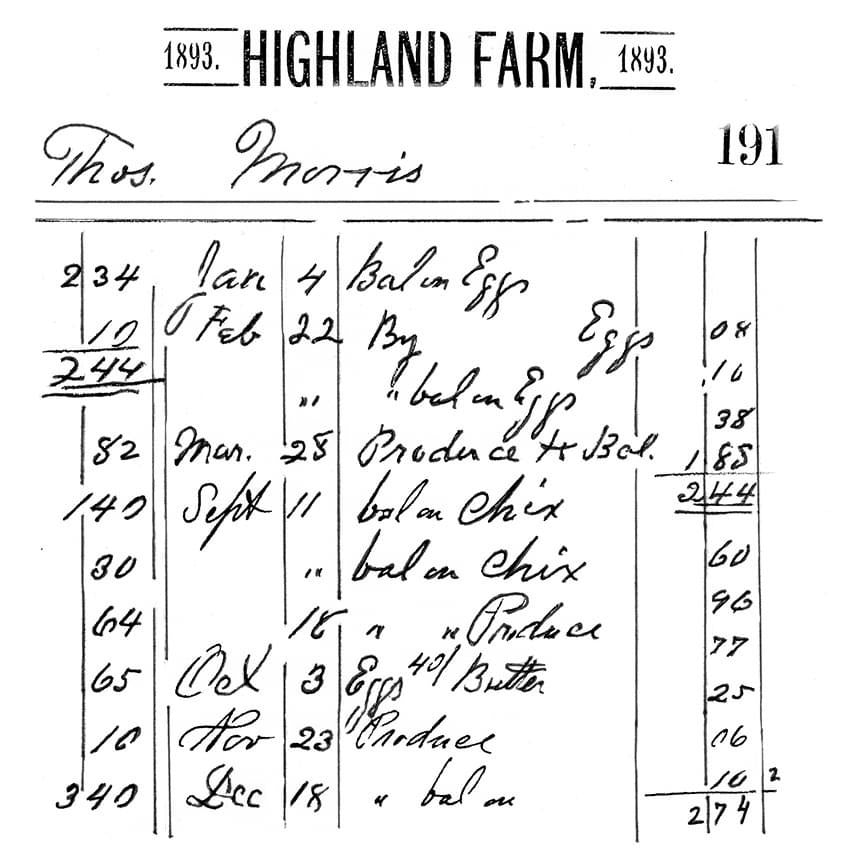 Farm Ledger Stencil